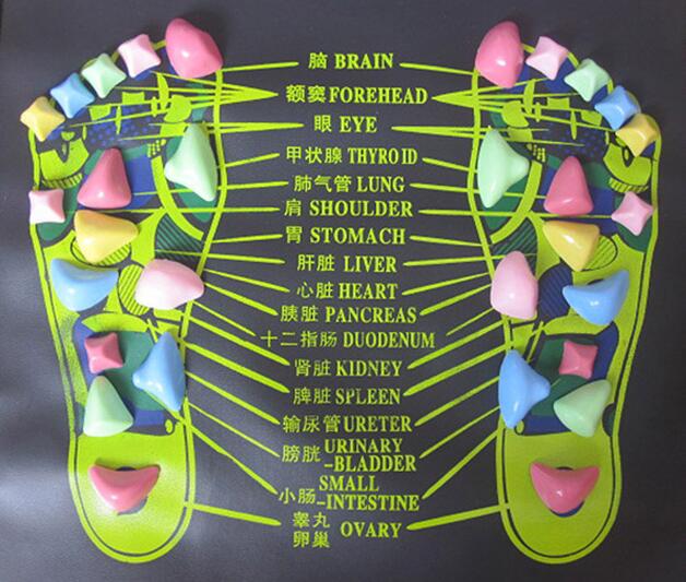 Cobblestone Reflexology Walk Mat: Foot Massage Pad