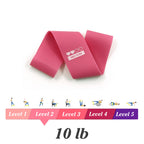 Latex Resistance Bands: 5 Levels