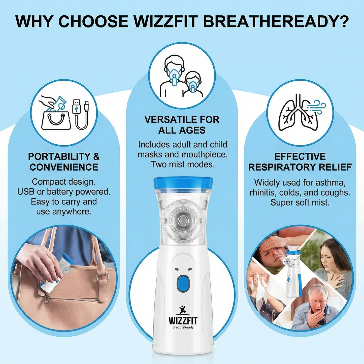 BreatheReady Portable Nebulizer