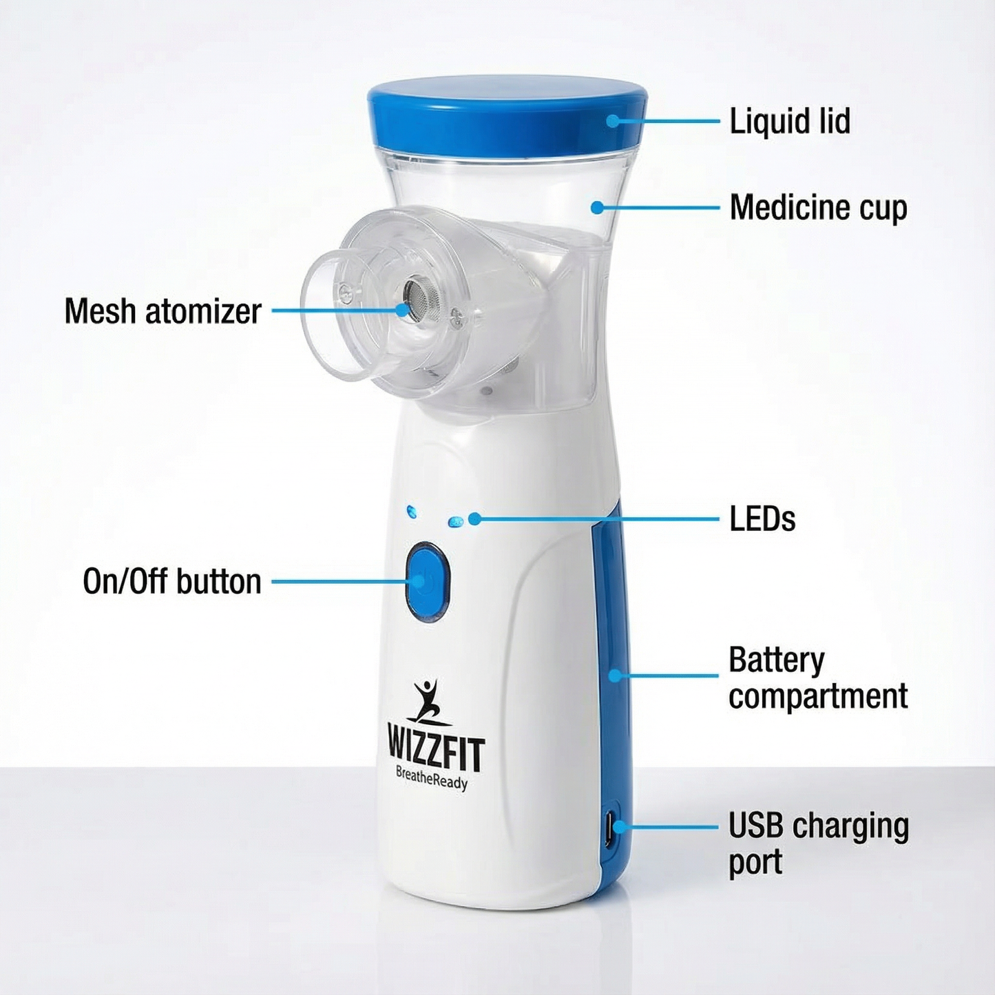 BreatheReady Portable Nebulizer