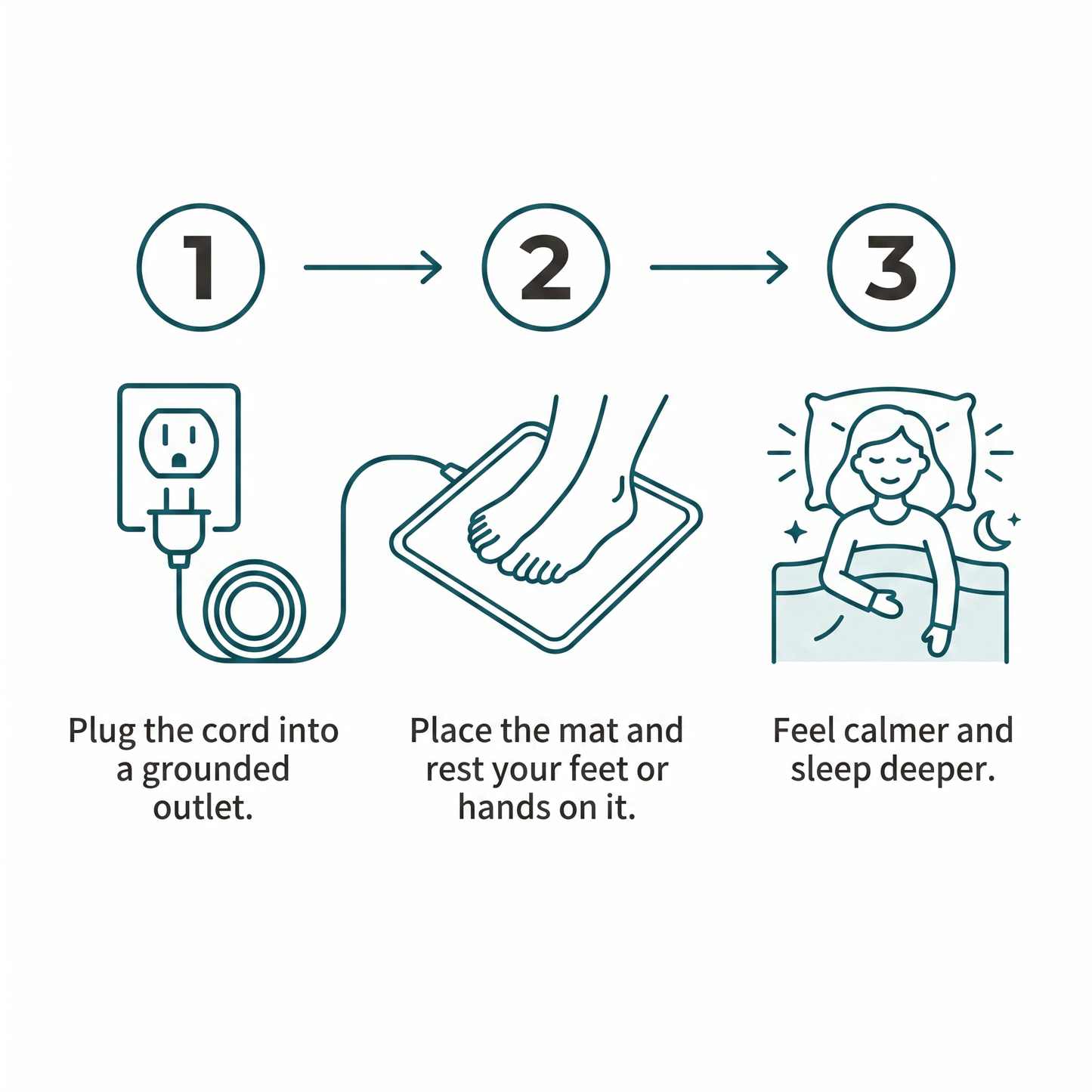 WizzFit Grounding Mat