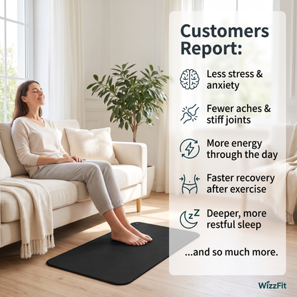 WizzFit Grounding Mat